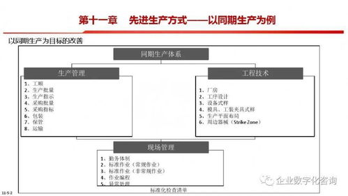 智能制造總體框圖及各內(nèi)容解析——計(jì)算機(jī)軟硬件及外圍設(shè)備制造