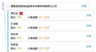 望謨縣誠(chéng)信商品信息咨詢服務(wù)有限責(zé)任公司的信息咨詢服務(wù)
