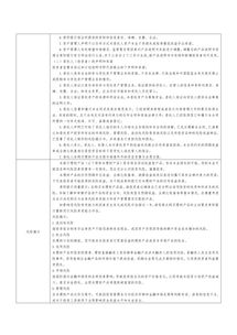 產(chǎn)品及服務(wù)信息查詢與信息咨詢服務(wù)解析