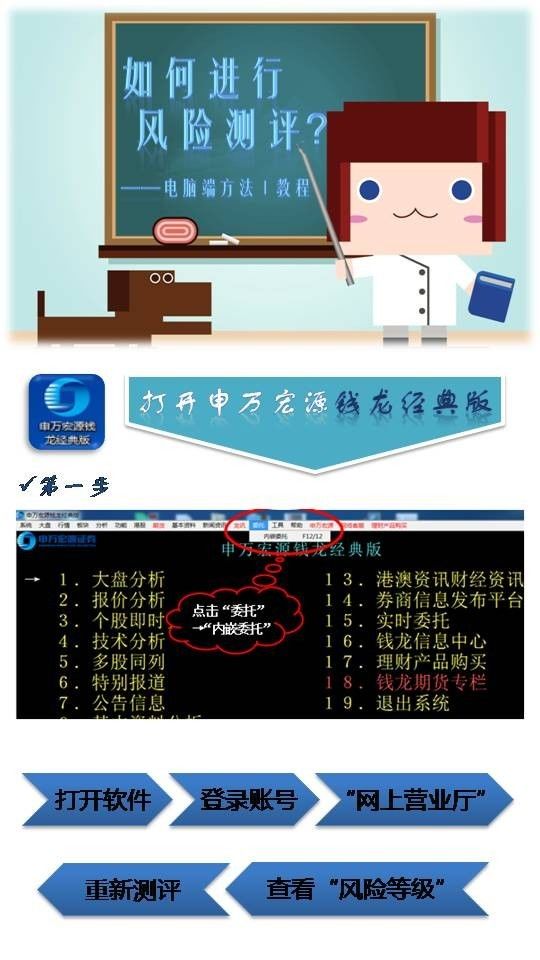 做理性投資者 輕松搞定風(fēng)險(xiǎn)測評的實(shí)用指南