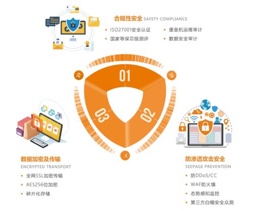 電子工資條與紙質(zhì)工資條優(yōu)劣對(duì)比分析 數(shù)字化時(shí)代的薪酬信息管理新選擇